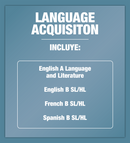 KOGNITY Language Acquisition (PrepaTec)