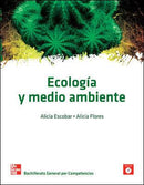 VS-ECOLOGIA Y MEDIO AMBIENTE