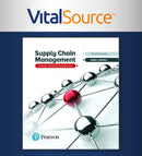 Administración de la cadena de suministro. Estrategia, planeación y operación